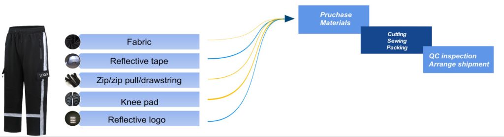 微信截图 20221129112919