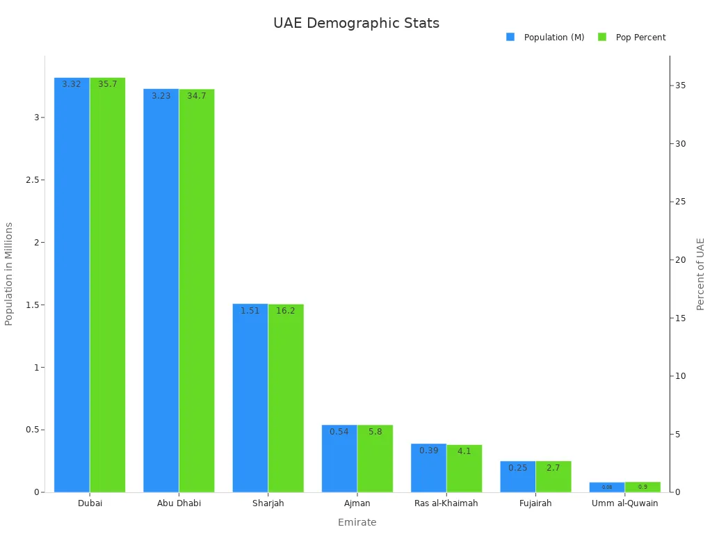 Custom clothing uniforms manufacturer in China, offering high-quality, personalized workwear solutions tailored to various industries and businesses for professional look and durability.
