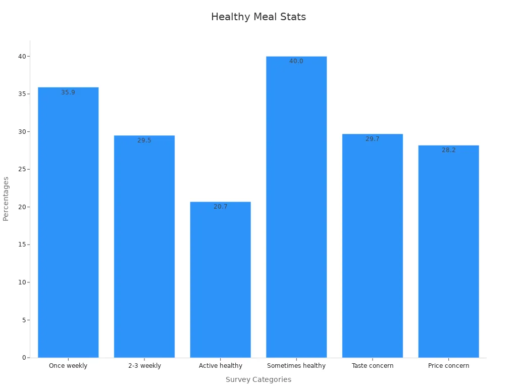 Custom workwear uniforms from China manufacturer Sha; high-quality, personalized clothing solutions for various industries.