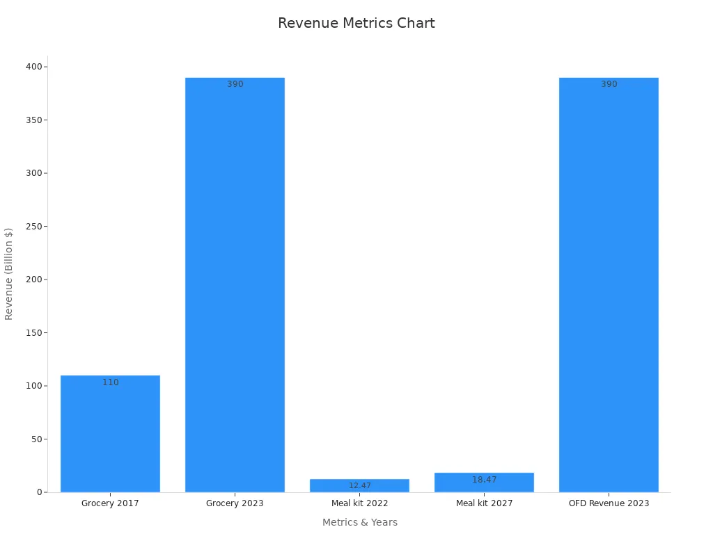Custom workwear uniforms manufactured in China for various industries, showcasing tailored clothing solutions from Sha.