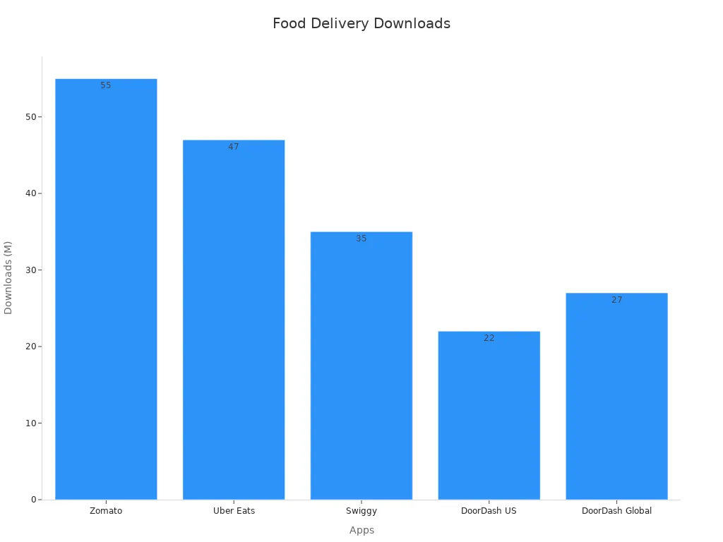 Custom workwear uniforms manufacturer in China, providing personalized clothing solutions for various industries, emphasizing quality, durability, and professional appearance.