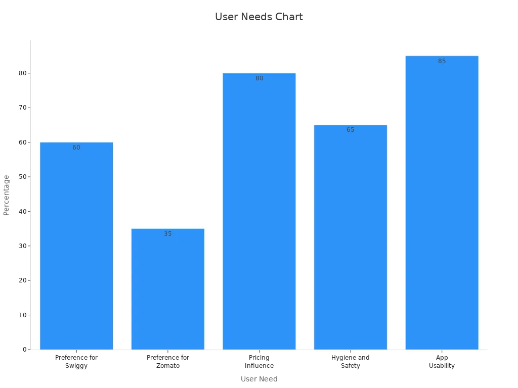 Custom clothing uniforms manufacturing China high-quality workwear supplier, custom uniforms factory Sha.