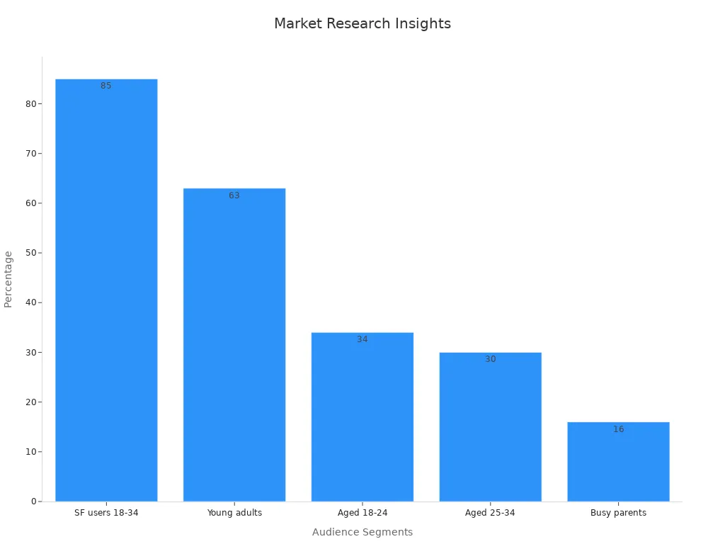 Custom workwear uniforms designed and manufactured in China by Sha, offering high-quality, personalized clothing solutions for various industries.