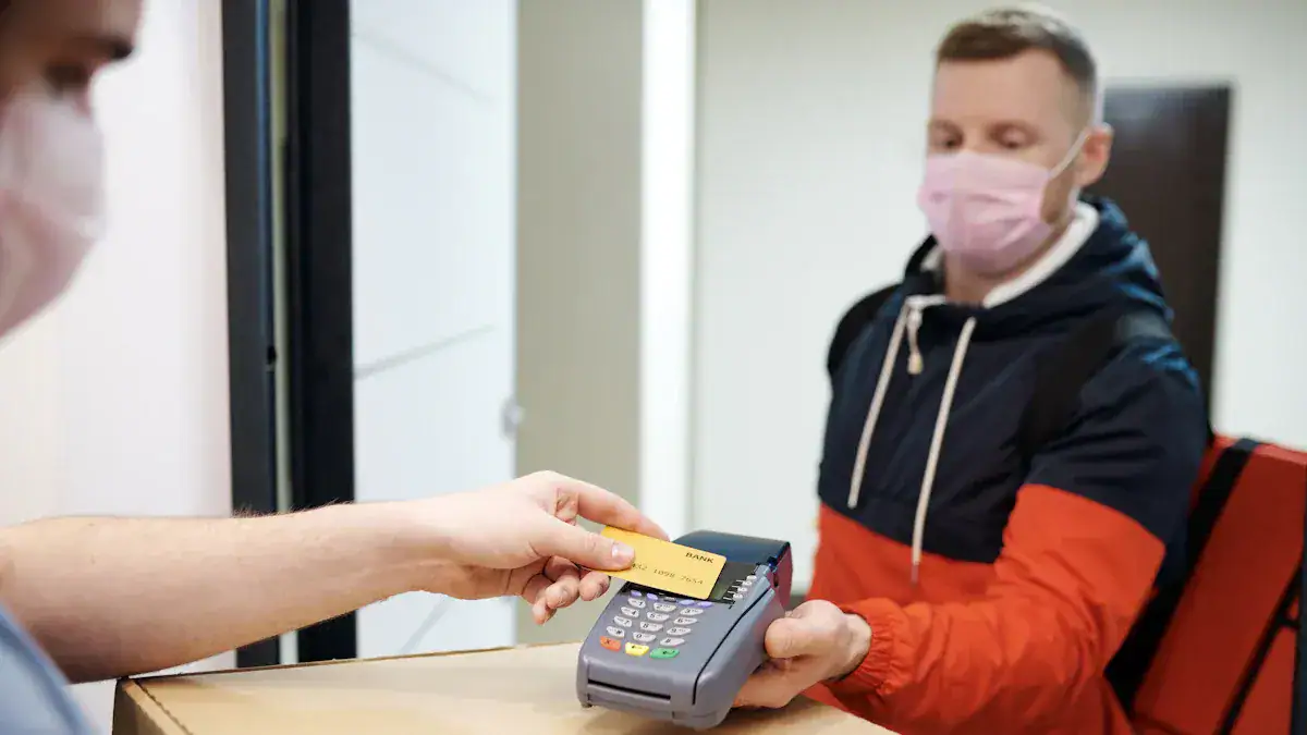 Ordering Process