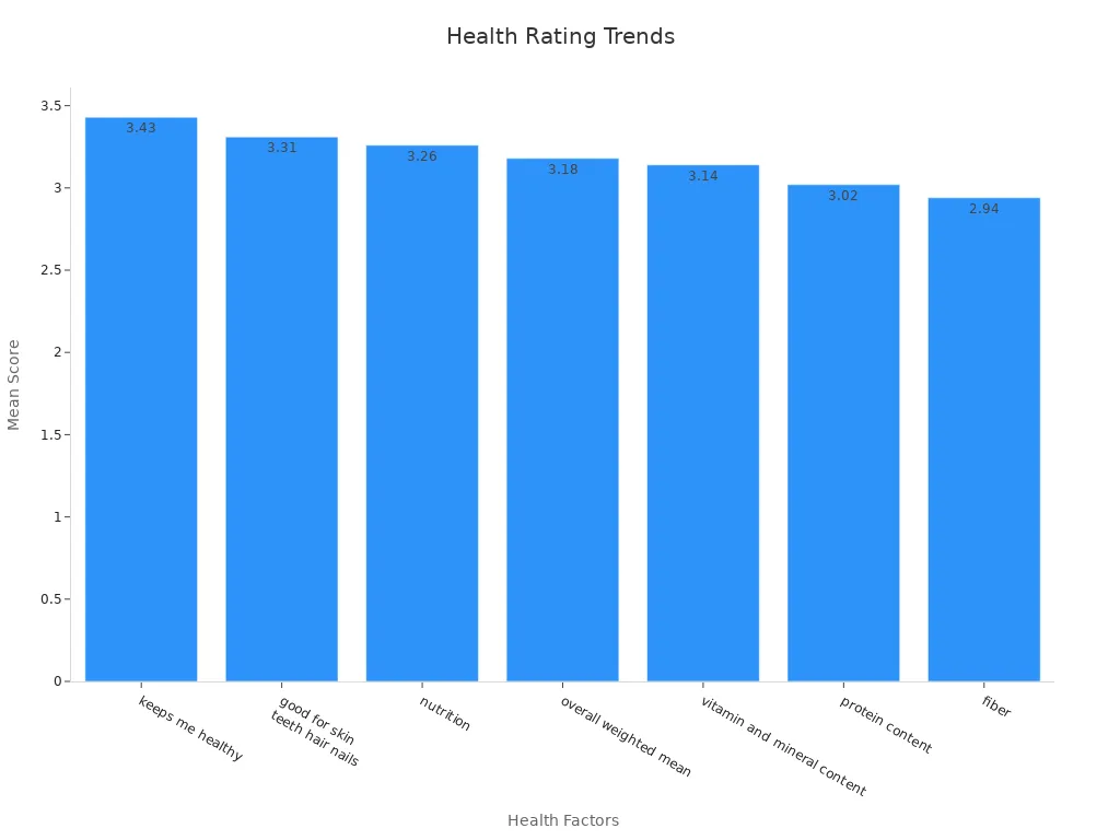 High-quality custom work uniforms from China manufacturer Sha, tailored for various industries with durable fabrics and professional designs to enhance your brand identity.