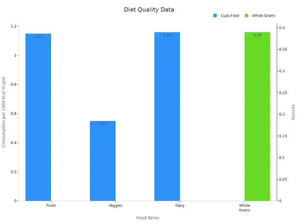 Custom workwear uniforms manufactured in China by Sha, specializing in high-quality apparel for various industries. Expertly crafted clothing designed for durability, comfort, and brand representation.