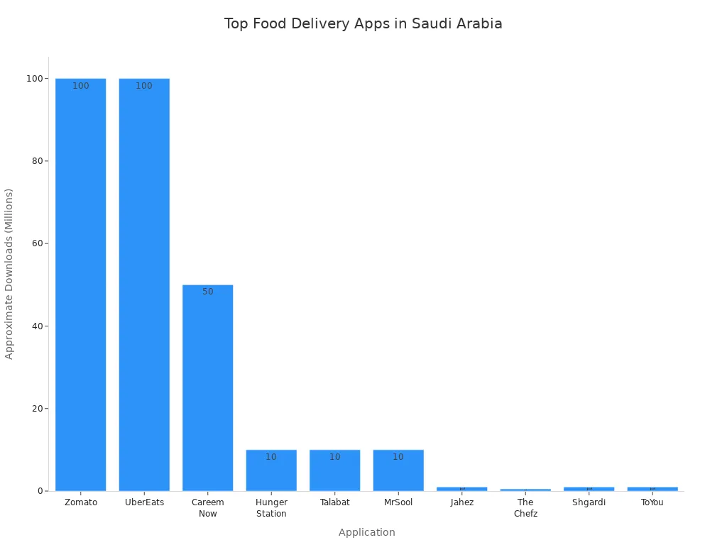 Custom clothing uniforms manufacturer in China, specializing in high-quality personalized workwear and corporate uniforms for various industries, ensuring durability and style.