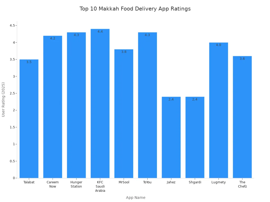 Custom work uniforms manufacturer in China, offering tailored clothing solutions and professional apparel production for various industries. High-quality, customizable uniforms crafted by Sha.