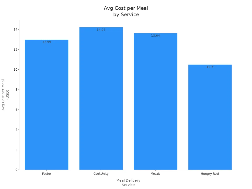 High-quality custom clothing uniforms manufactured in China, tailored to meet diverse workwear needs with premium fabric and craftsmanship for various industries.