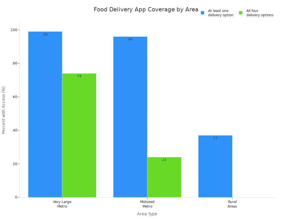 High-quality custom work uniforms manufacturer in China, specializing in designing and producing durable, stylish, and functional clothing for various industries. Reliable OEM services available.