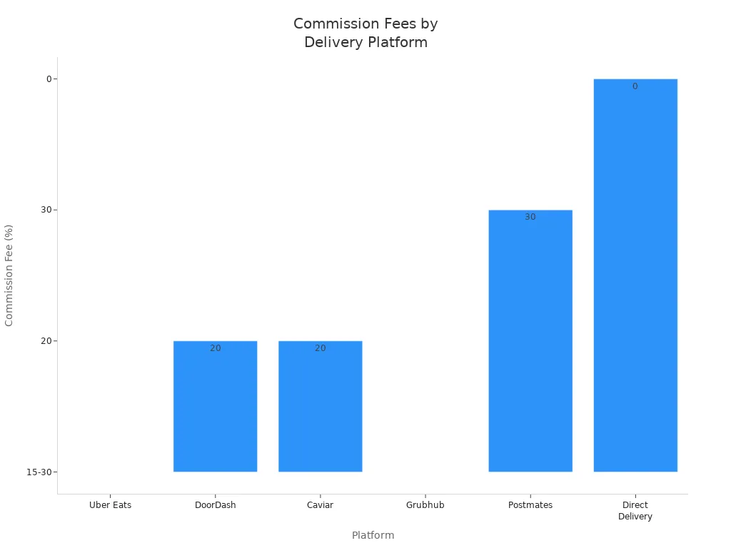 Custom workwear uniforms manufactured in China, tailored for various industries, with high-quality fabrics and custom design options for a professional look.