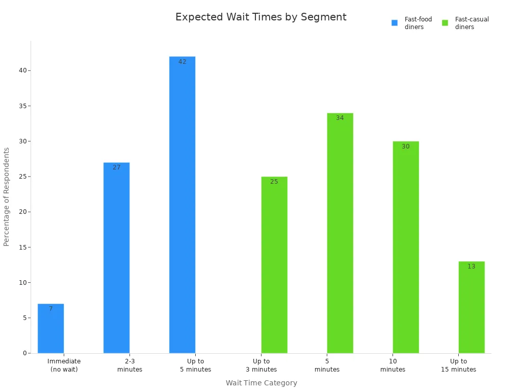 Custom workwear uniforms manufactured in China, tailored to your needs, ensuring quality and durability for various industries, with fast delivery options available.