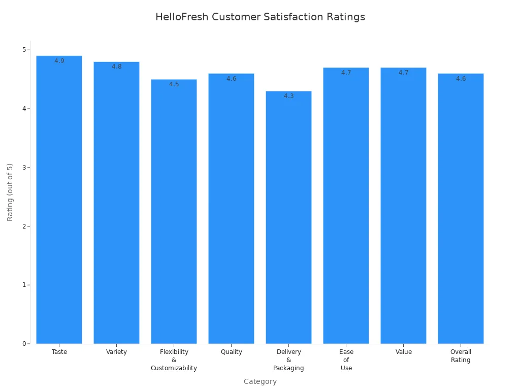 Custom clothing uniforms manufacturer in China offering OEM textile apparel, workwear, and corporate uniforms tailored to your specifications for various industries.