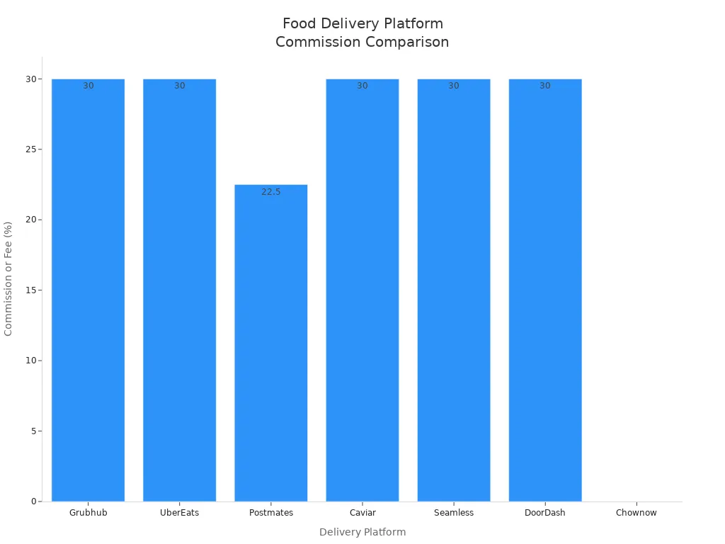 High-quality custom workwear uniforms manufacturer in China, offering tailored clothing solutions for various industries, ensuring durability and comfort.