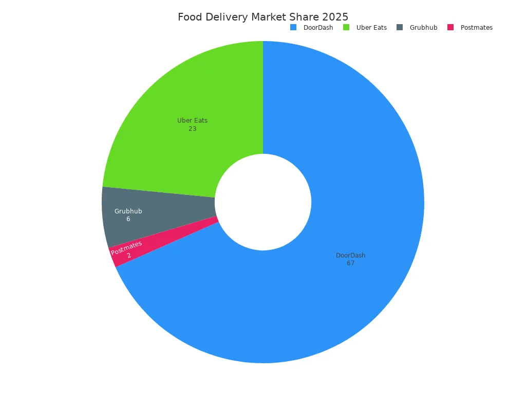 Custom workwear uniforms manufactured in China by Sha. High-quality, customizable clothing solutions for various industries, ensuring durability, comfort, and style. Trusted by businesses worldwide.