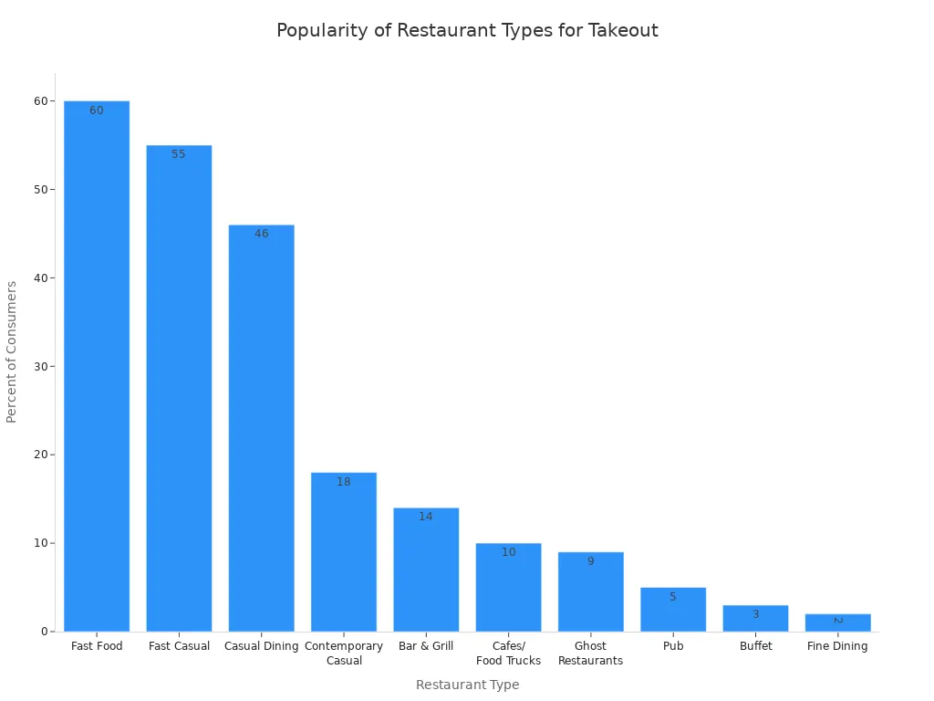 Industrial workwear clothing manufacturer in China for custom uniforms and workwear solutions.