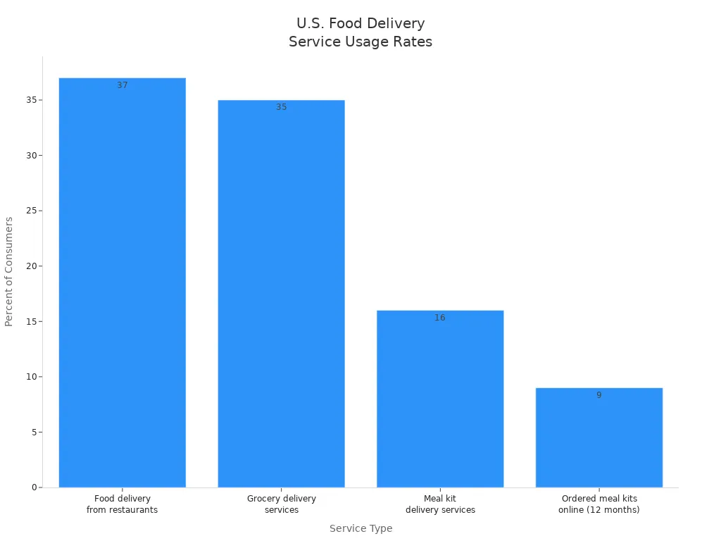 Custom clothing uniforms manufacturing in China tailored for various industries. High-quality, durable, and comfortable workwear made to meet your specific branding and safety needs.