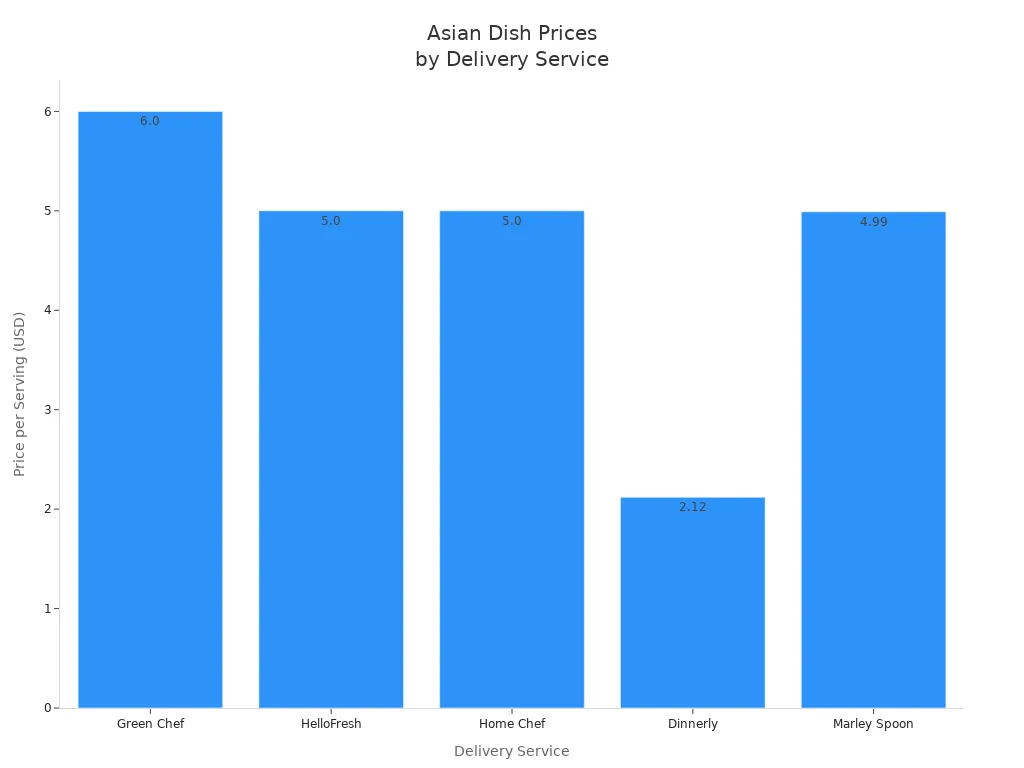 Custom workwear uniforms manufactured in China by Sha for various industries and professional use, offering quality, durability, and customization options for businesses seeking reliable apparel solutions.